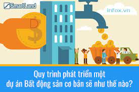 Quy trình pháp lý cơ bản của dự án bất động sản
