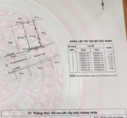 Bán nền đất đường 41, Phường Thảo Điền, Tp. Thủ Đức ( diện tích 5.9mx13.7m, hướng Đông Nam, đường 10m) 0949003009
