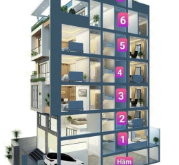 Bán đất Huy Hoàng: Mặt tiền Đường Tạ Hiện  ( Đường Rộng 25M ), DT 5x22M , 400tr/m2