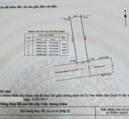 BÁN ĐẤT NỀN PHÚ HỮU Q9 ĐƯỜNG SỐ 980 - DT 84,2M2 PHÁP LÝ ĐẦY ĐỦ _ LH 0989373766